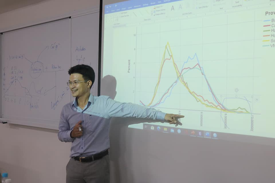 SEMINAR Chia sẽ kinh nghiệm sử dụng SPSS Hướng đi mới trong công tác bồi dưỡng chuyên môn cho sinh viên